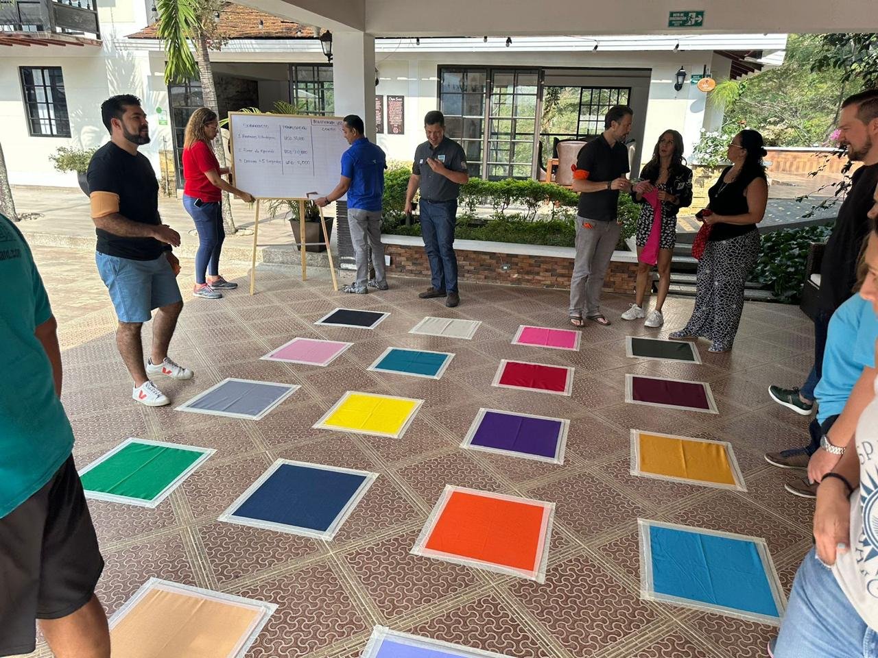 Wikinamics - Dinamicas de grupo